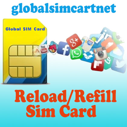 GLC-RLD: Pre-paid Global Sim Card Reload/Refill, Eligible within 6-month since previous package's expiration date. no phone service and Text message.